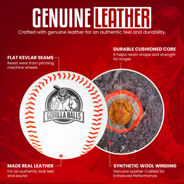 Gorilla Balls Kevlar Flat Seam Pitching Machine Balls - 1 Dozen - Image 7
